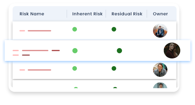 Risk Data