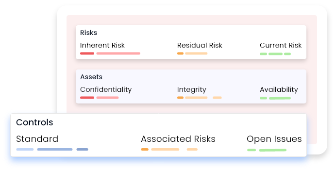 Maintain your Risk Collections