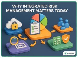 Integrated Risk Management: A Complete Guide