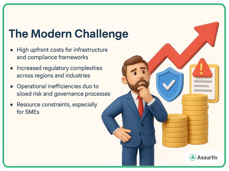 A person worrying about service expansion modern challenges