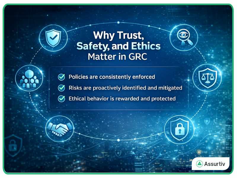 Why trust safety and ethics culture matter in GRC explained