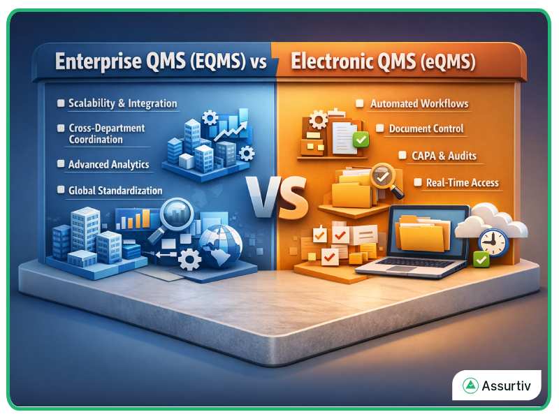 Showing difference between Electronic QMS and Enterprise QMS