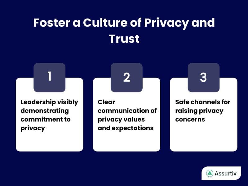 Foster a culture of privacy and trust
