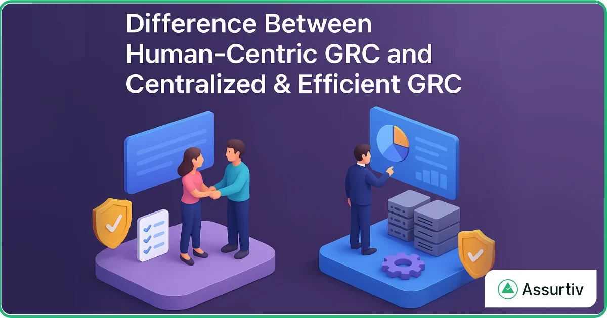 Difference Between Human Centric GRC and Centralized and Efficient GRC