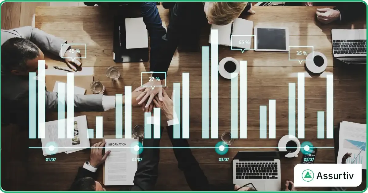 Effective risk management strategies