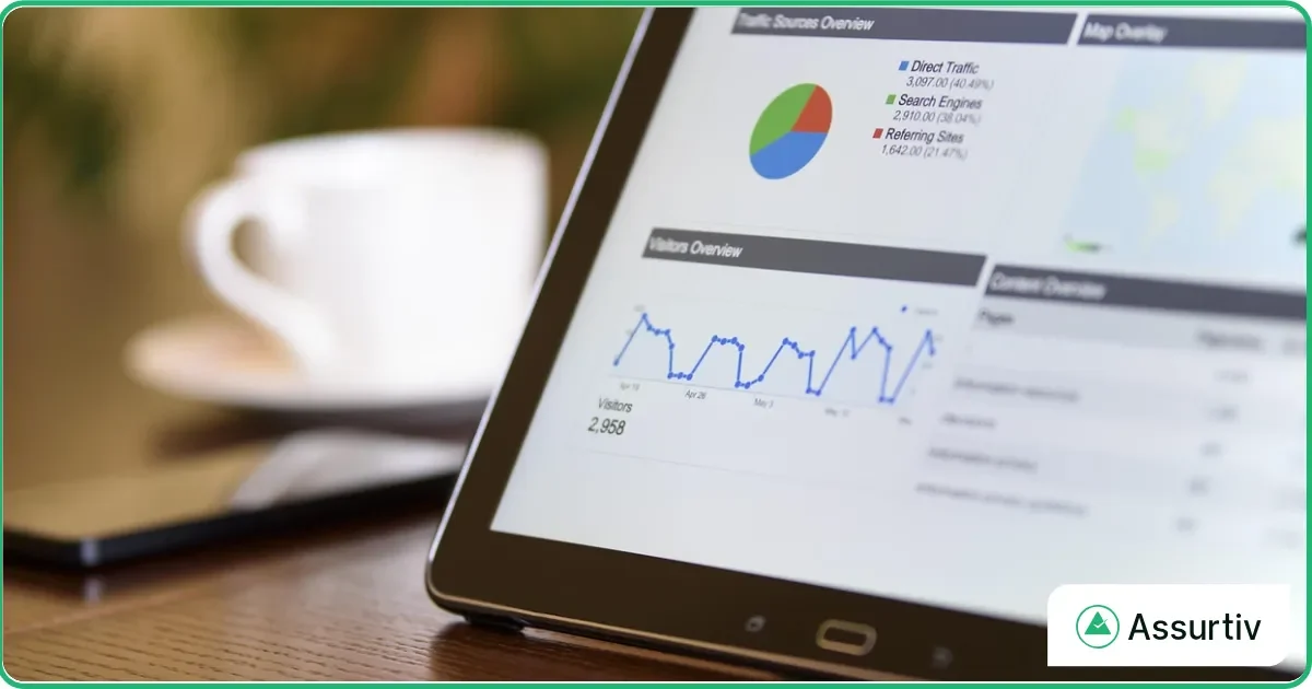 SOC 2 Compliance: Key to GRC Success